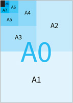 Størrelses guide til klikrammer