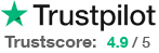 Trustpilot Score