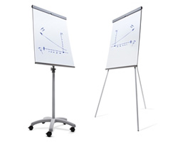 Flipover whiteboard tavler
